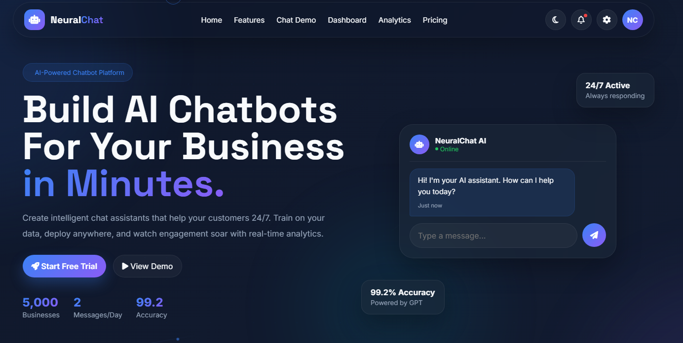 AI Chat Bots